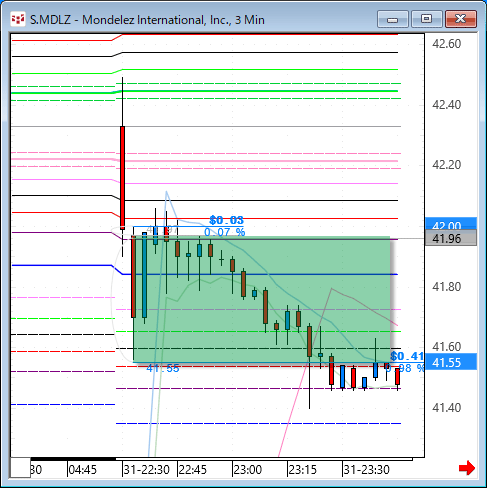 mdlz.gif