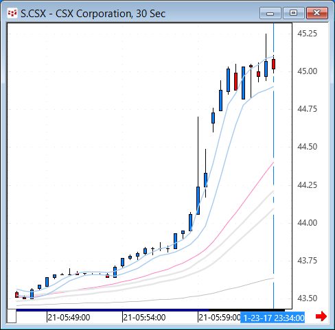 csx.gif