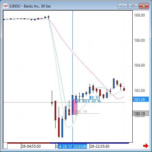 bidu30.gif