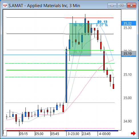 AMAT33.gif