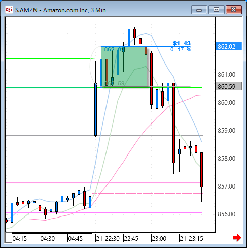 amzn.gif