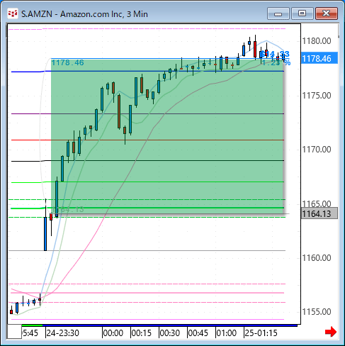 amzn.gif