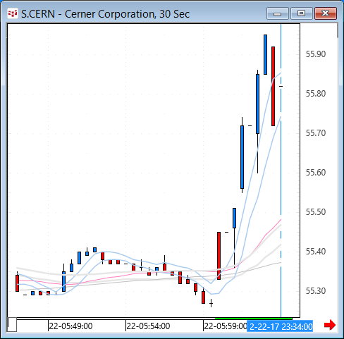 cern.gif