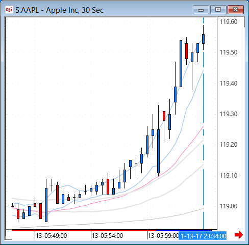 aapl.gif