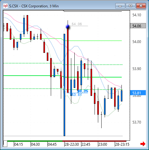 csx3.gif