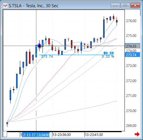 TSLA30.gif