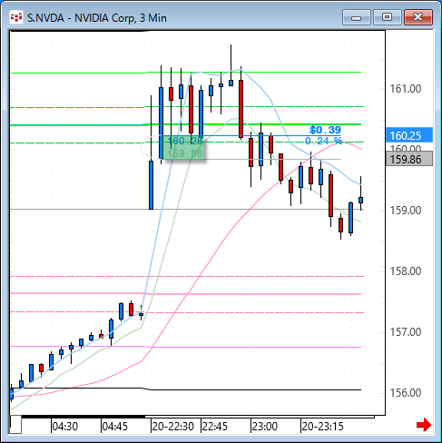 nvda.gif