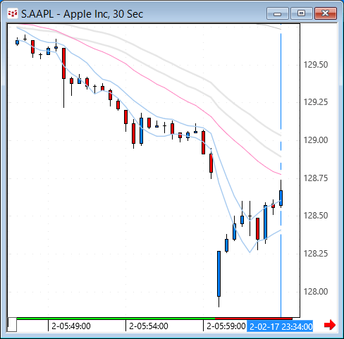 aapl.gif