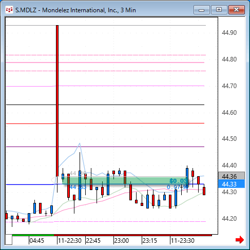 mdlz.gif