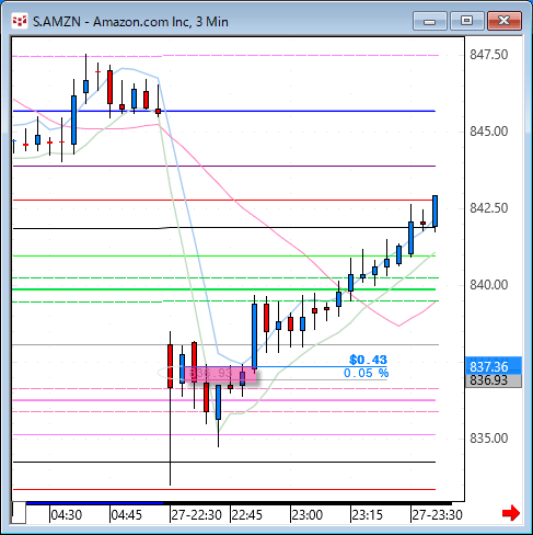 amzn.gif