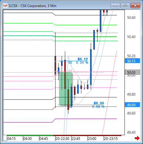 csx.gif