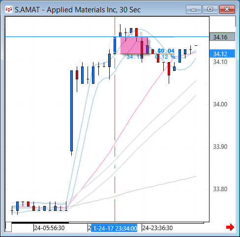 AMAT30.gif