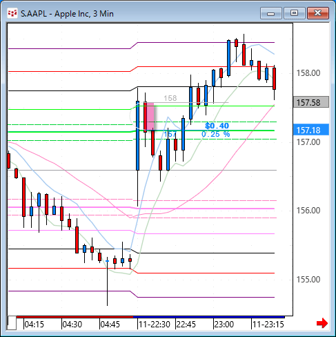 aapl.gif