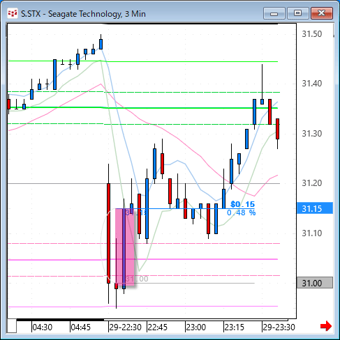 stx.gif