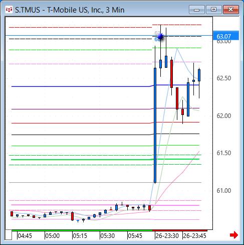 TMUS33.gif