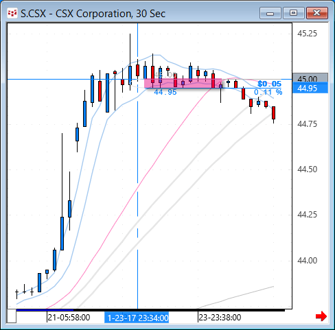 CSX30.gif