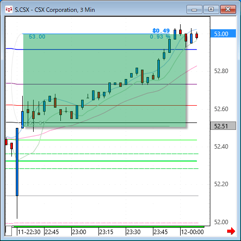 csx.gif