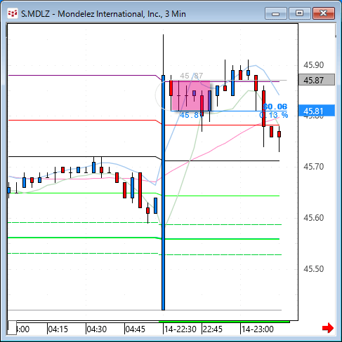 mdlz.gif