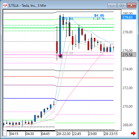 tsla.gif