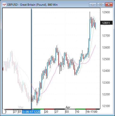 gbpusd.gif