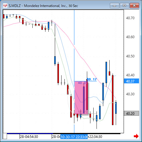 mdlz30.gif