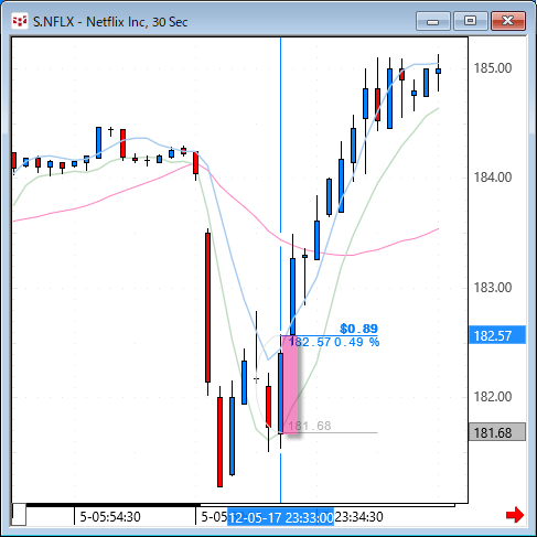 nflx30.gif