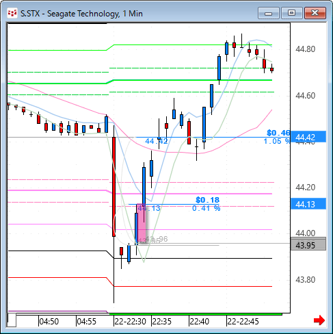 stx1.gif