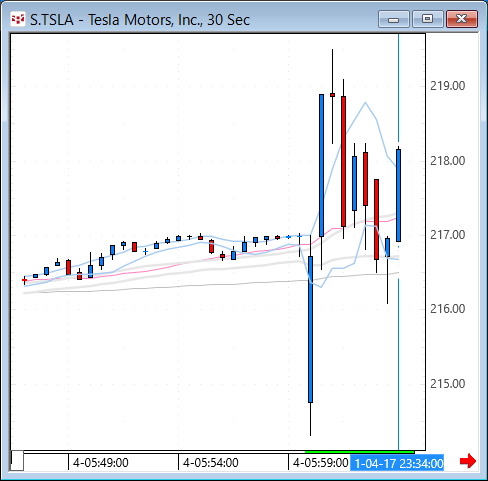 tsla.gif