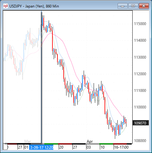 usdjpy.gif