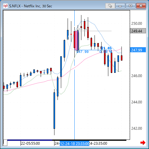 nflx30.gif