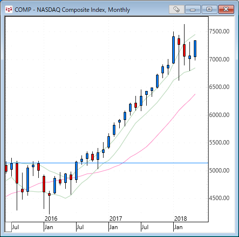 0509compM.gif