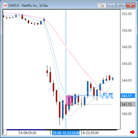 nflx30.gif