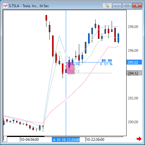 tsla30.gif