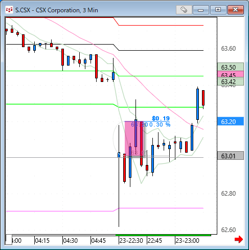 csx.gif