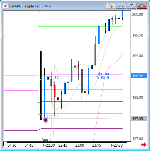 aapl.gif