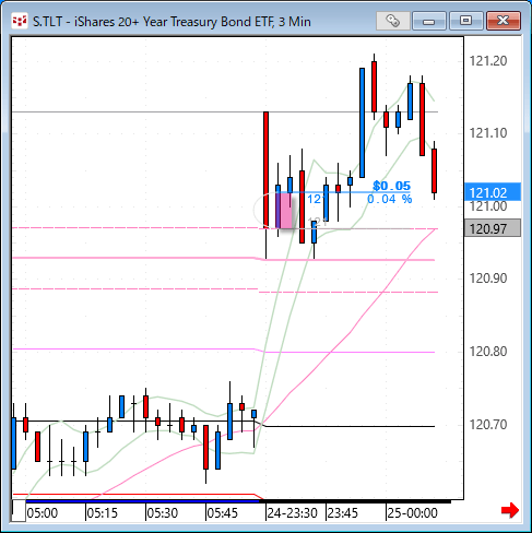 tlt.gif