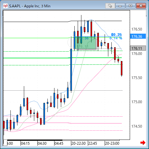 aapl.gif