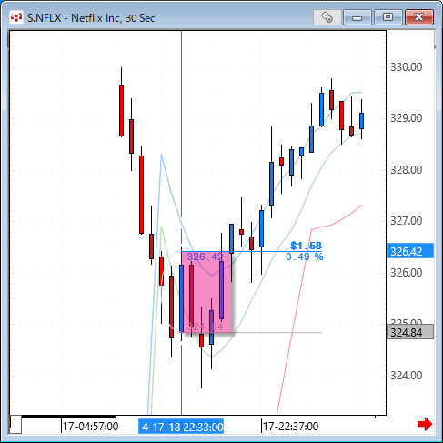 nflx30.gif