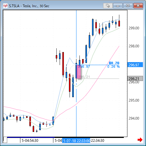 tsla30.gif