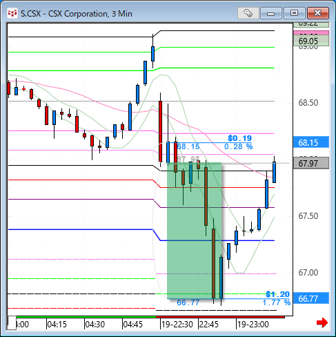 csx.gif