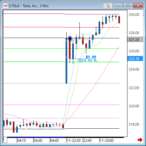 tsla.gif