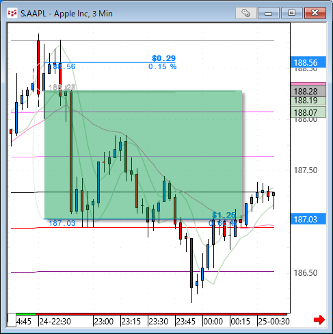 aapl.gif