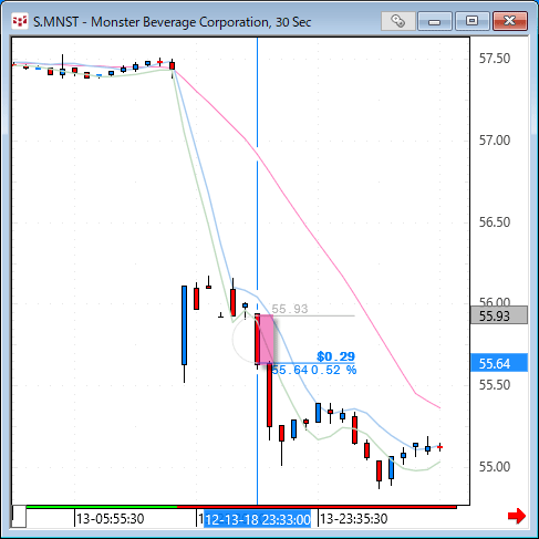 mnst30.gif