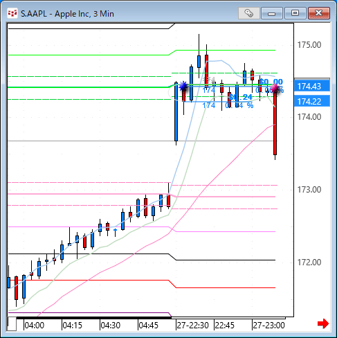 aapl.gif