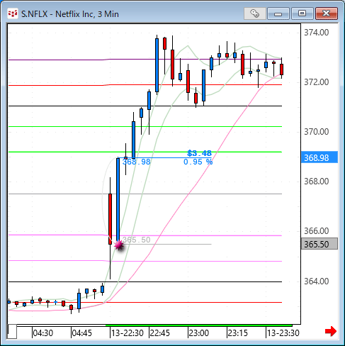 nflx.gif