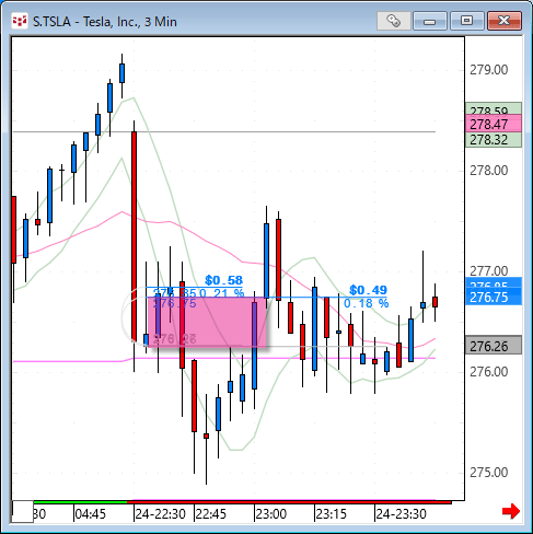 tsla.gif