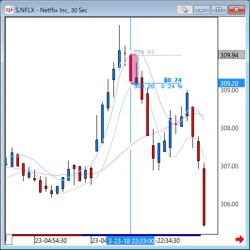 nflx30.gif