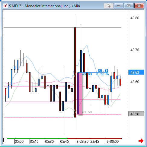 mdlz.gif