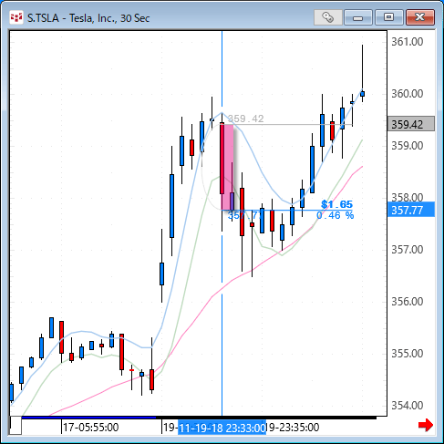 tsla30.gif