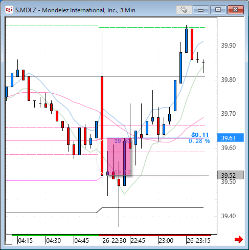 mdlz.gif